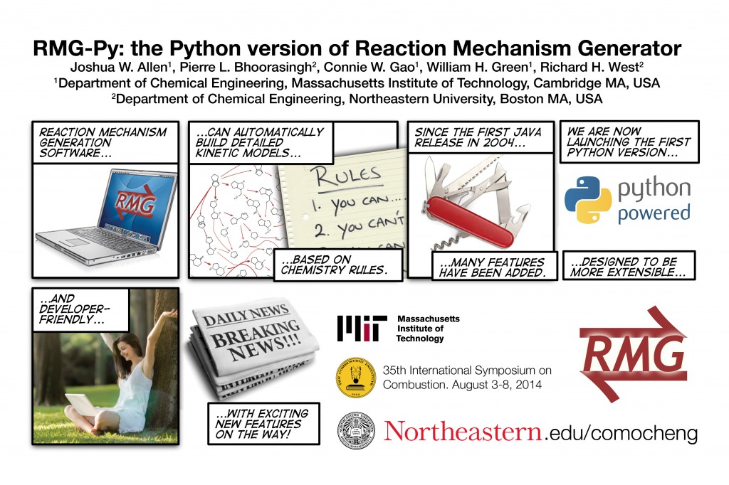 RMG-Py: the Python version of Reaction Mechanism Generator