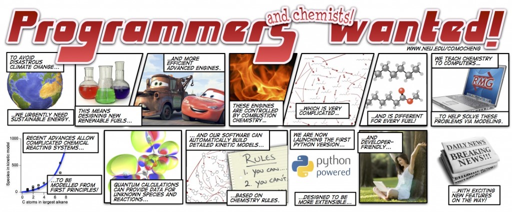 Programmers and chemists Wanted