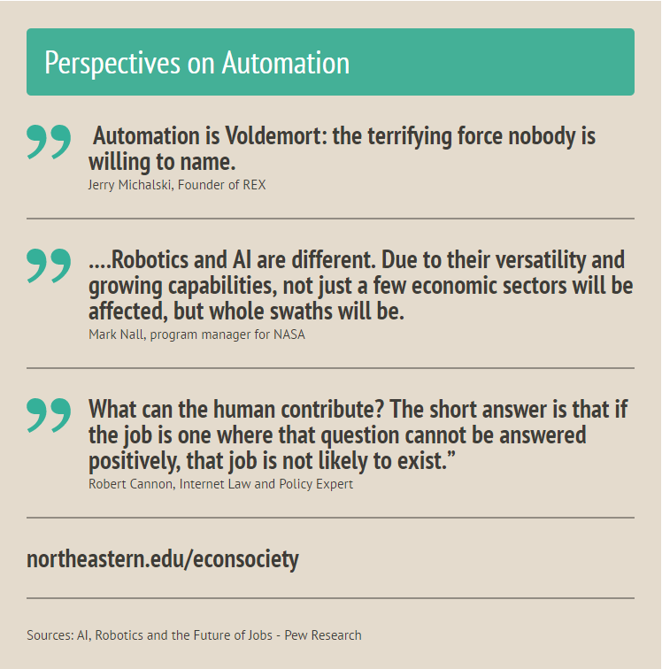 Perspectives On Automation