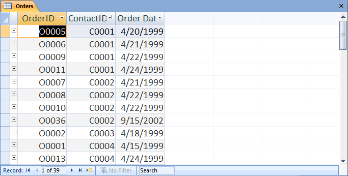 Data for Orders